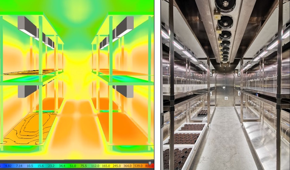 Simulazione CFD della distribuzione termica e dei flussi d’aria in una piattaforma di crescita controllata, affiancata alla fotografia dell’ambiente reale con scaffalature, illuminazione LED e ventilazione.